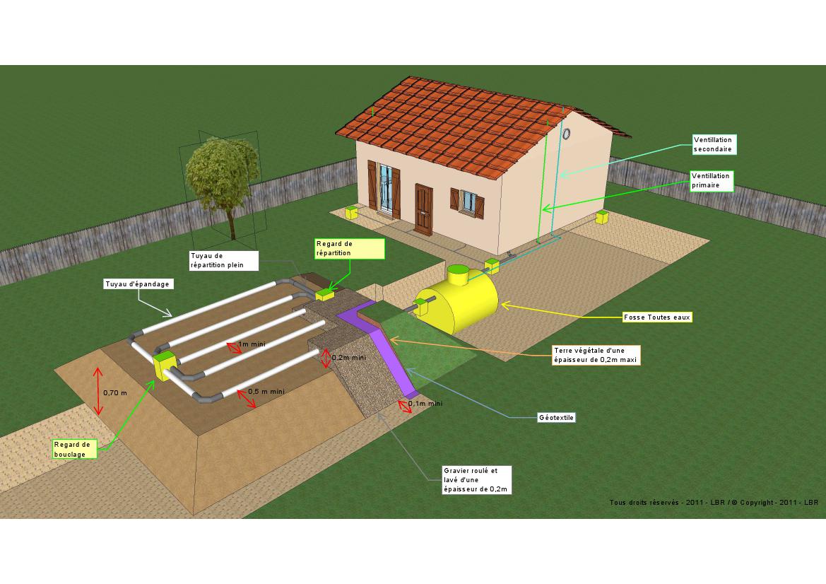 Devis Et Tarif D une Micro station D assainissement devis-et-tarif-d-une-micro-station-d-assainissement